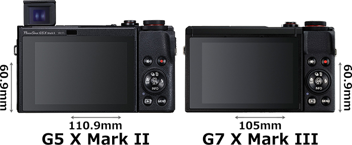 「PowerShot G5 X Mark II」と「PowerShot G7 X Mark III」 2