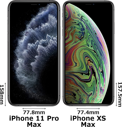 「iPhone 11 Pro Max」と「iPhone XS Max」 1