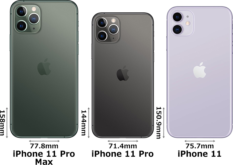 「iPhone 11 Pro Max」と「iPhone 11 Pro」と「iPhone 11」 2