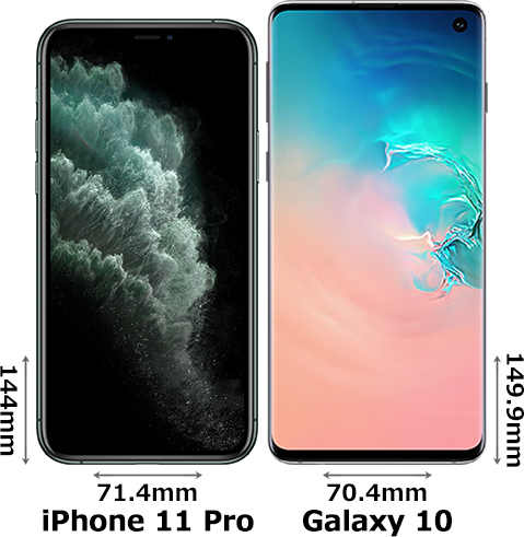 「iPhone 11 Pro」と「Galaxy S10」 1