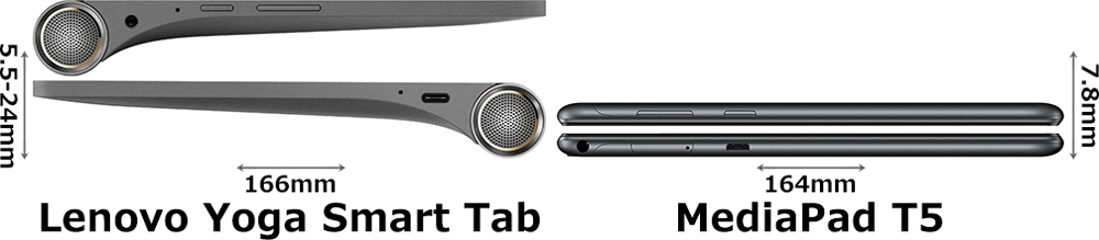 Lenovo Yoga Smart Tab」と「MediaPad T5」の違い - フォトスク