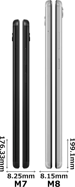 「Lenovo Tab M7」と「Lenovo Tab M8」 3