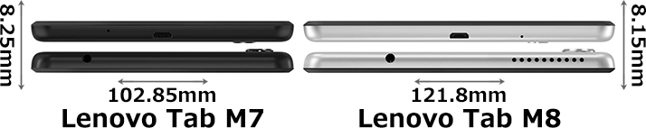 Lenovo Tab M7」と「Lenovo Tab M8 (HD)」の違い - フォトスク