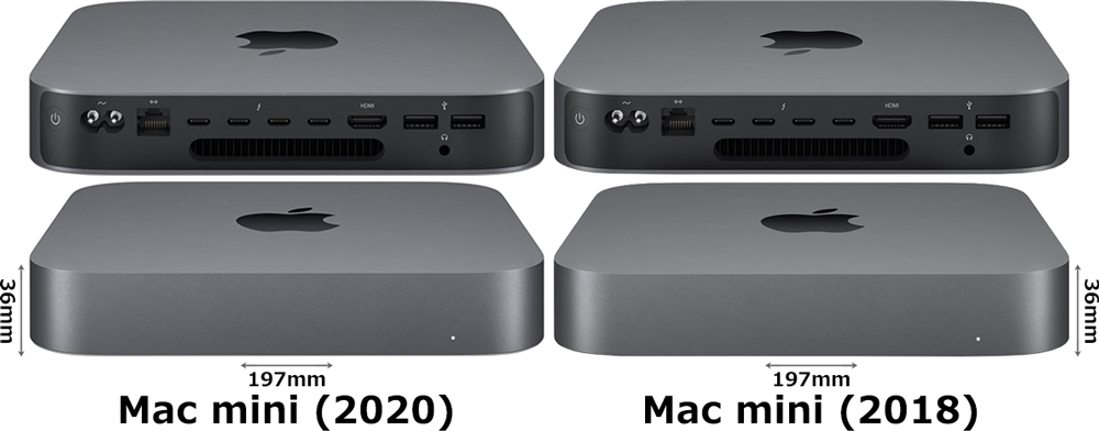 Mac mini (2020)」と「Mac mini (2018)」の違い - フォトスク
