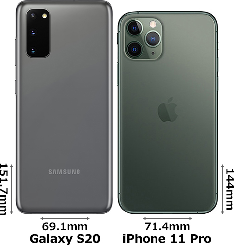 Galaxy S と Iphone 11 Pro の違い フォトスク