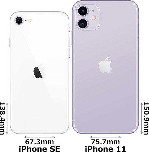 Iphone Se 2020 と Iphone 11 の違い フォトスク