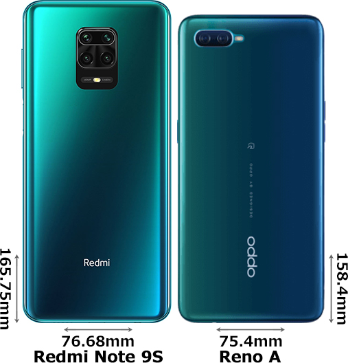 「Redmi Note 9S」と「OPPO Reno A」 2