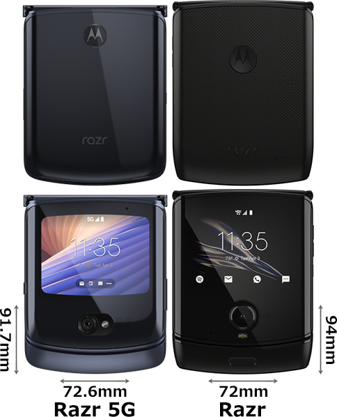 Motorola Razr 5G」と「Motorola Razr」の違い - フォトスク