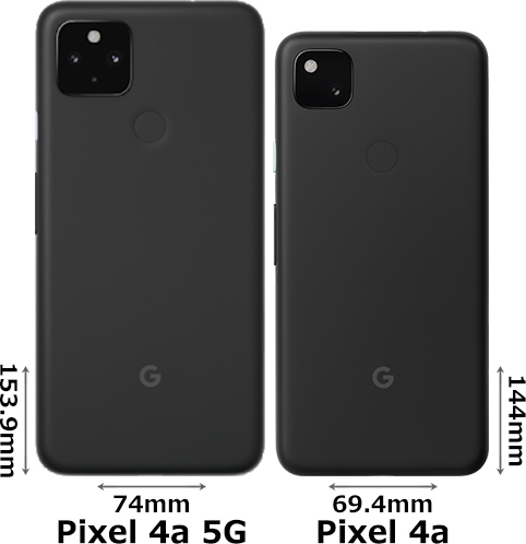 Google Pixel 4a(128GB、Just Black、SIMフリー)の+inforsante.fr