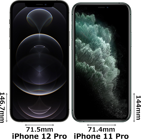 Iphone 12 Pro と Iphone 11 Pro の違い フォトスク