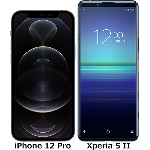 Iphone 12 Pro と Xperia 5 Ii の違い フォトスク