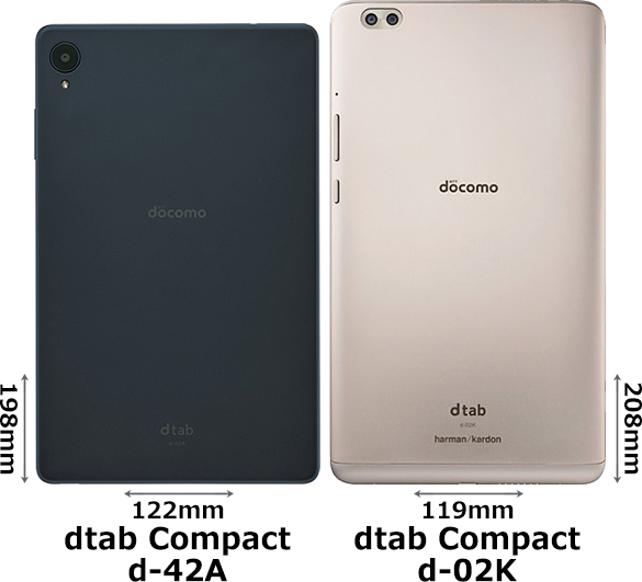 docomo dtab Compact d-42A (品) - タブレット