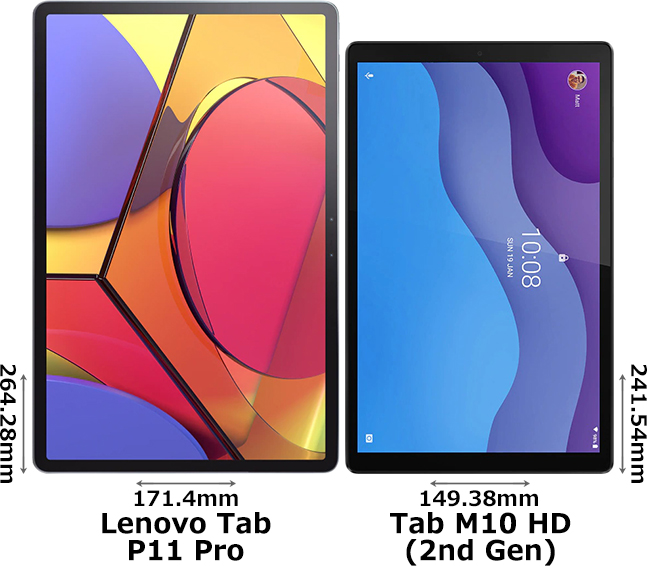 「Lenovo Tab P11 Pro」と「Lenovo Tab M10 HD (2nd Gen)」 1