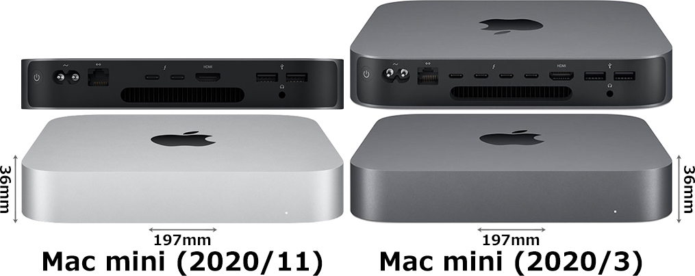 Mac Mini 11 と Mac Mini 3 の違い フォトスク