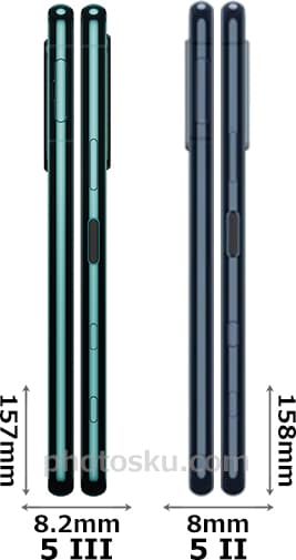 「Xperia 5 III」と「Xperia 5 II」 3