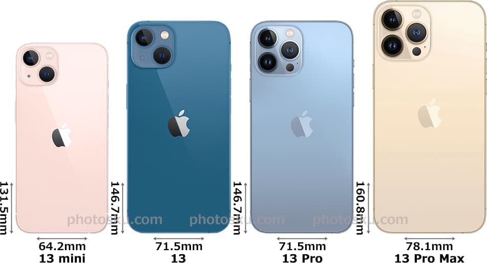 「iPhone 13 mini」と「iPhone 13」と「iPhone 13 Pro」と「iPhone 13 Pro Max」 2