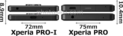 「Xperia PRO-I」と「Xperia PRO」 4