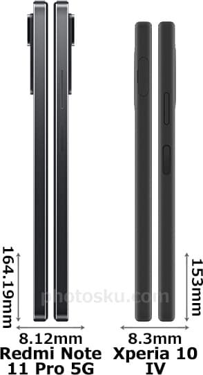 「Redmi Note 11 Pro 5G」と「Xperia 10 IV」 3