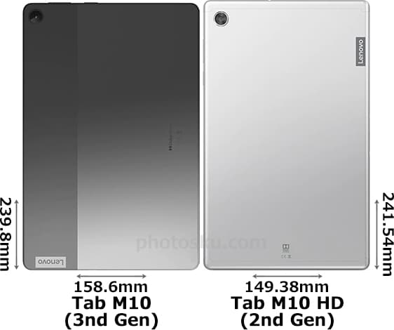 「Lenovo Tab M10 (3nd Gen)」と「Lenovo Tab M10 HD (2nd Gen)」 2