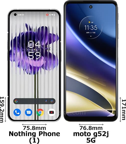 「Nothing Phone (1)」と「moto g52j 5G」 1