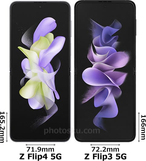 「Galaxy Z Flip4 5G」と「Galaxy Z Flip3 5G」 1