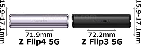 「Galaxy Z Flip4 5G」と「Galaxy Z Flip3 5G」 5