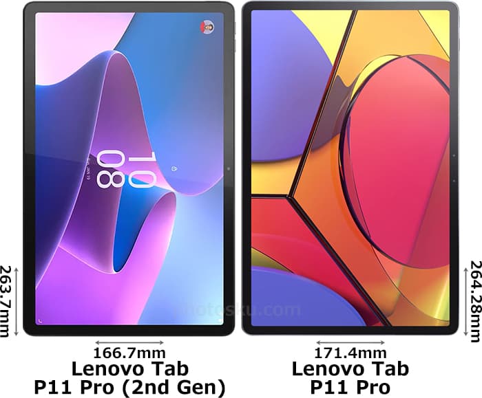 「Lenovo Tab P11 Pro (2nd Gen)」と「Lenovo Tab P11 Pro」 1