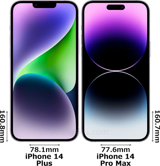 「iPhone 14 Plus」と「iPhone 14 Pro Max」 1