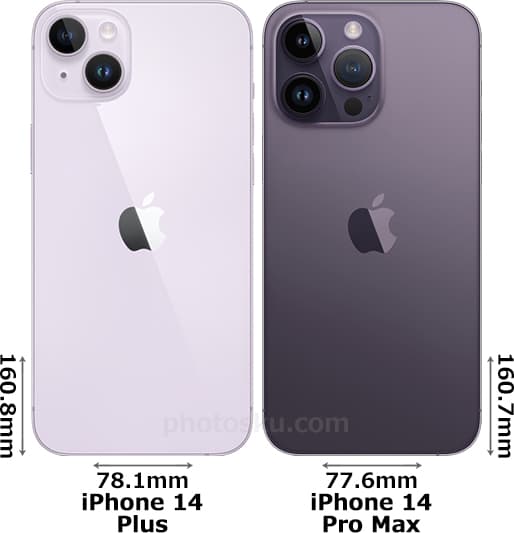 「iPhone 14 Plus」と「iPhone 14 Pro Max」 2