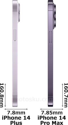 「iPhone 14 Plus」と「iPhone 14 Pro Max」 3