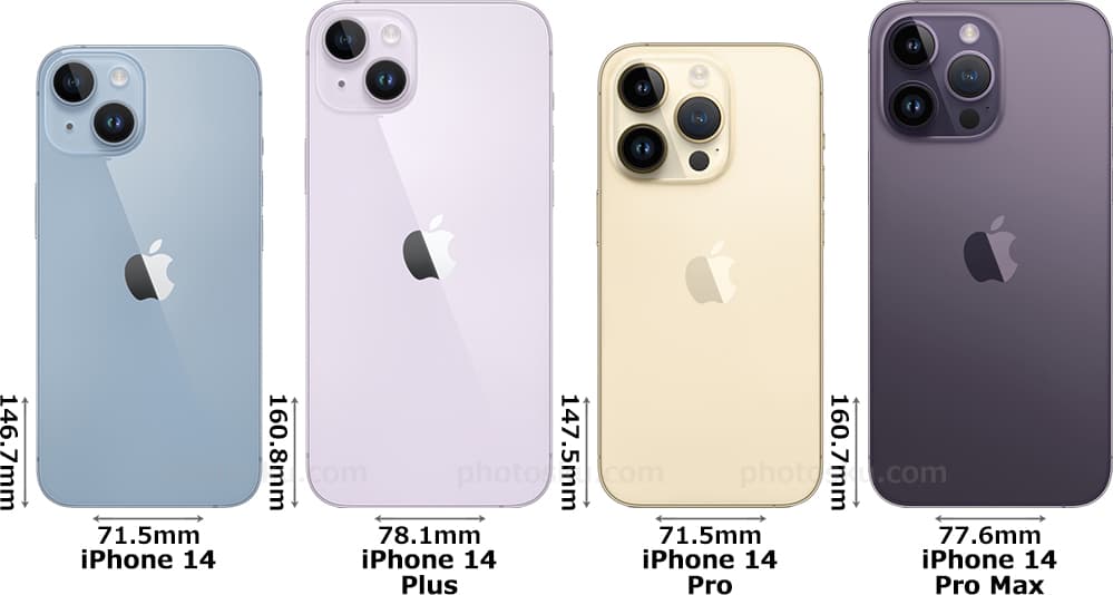 「iPhone 14」と「iPhone 14 Plus」と「iPhone 14 Pro」と「iPhone 14 Pro Max」 2